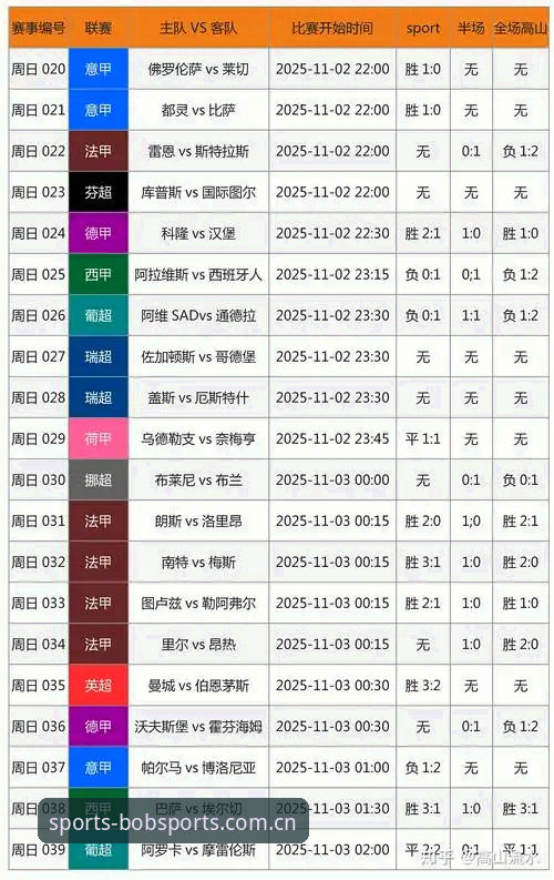 半岛体育比分 半岛体育比分功能全面升级:2025年最新赛事数据追踪方案